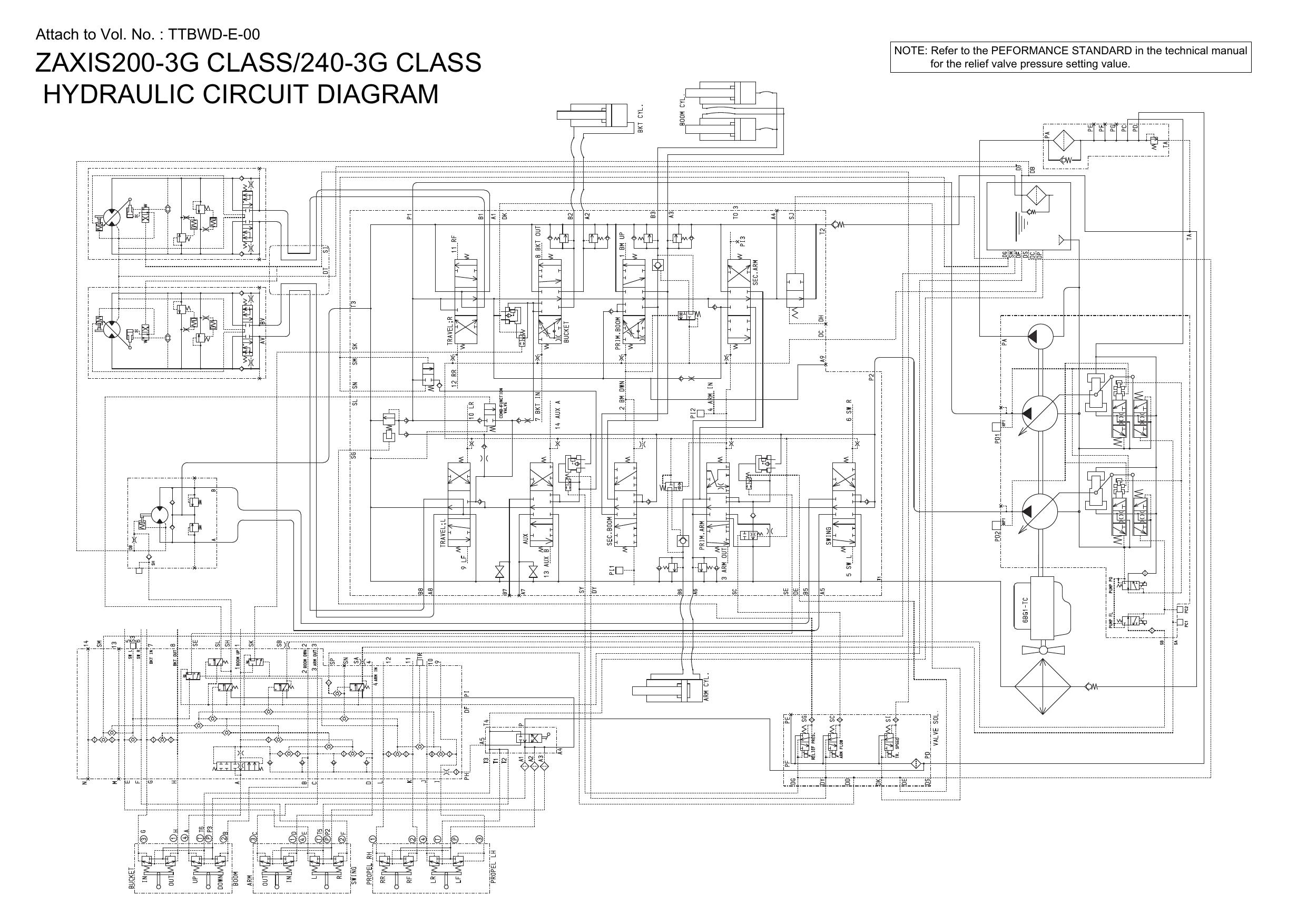 HITACHI HYDRAULIC CIRCUIT ELECTRICAL CIRCUIT DIAGRAM ZAXIS ZX200-3G CLASS ZX240-3G CLASS